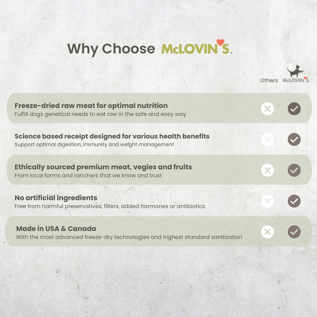 Why Choose Mclovins