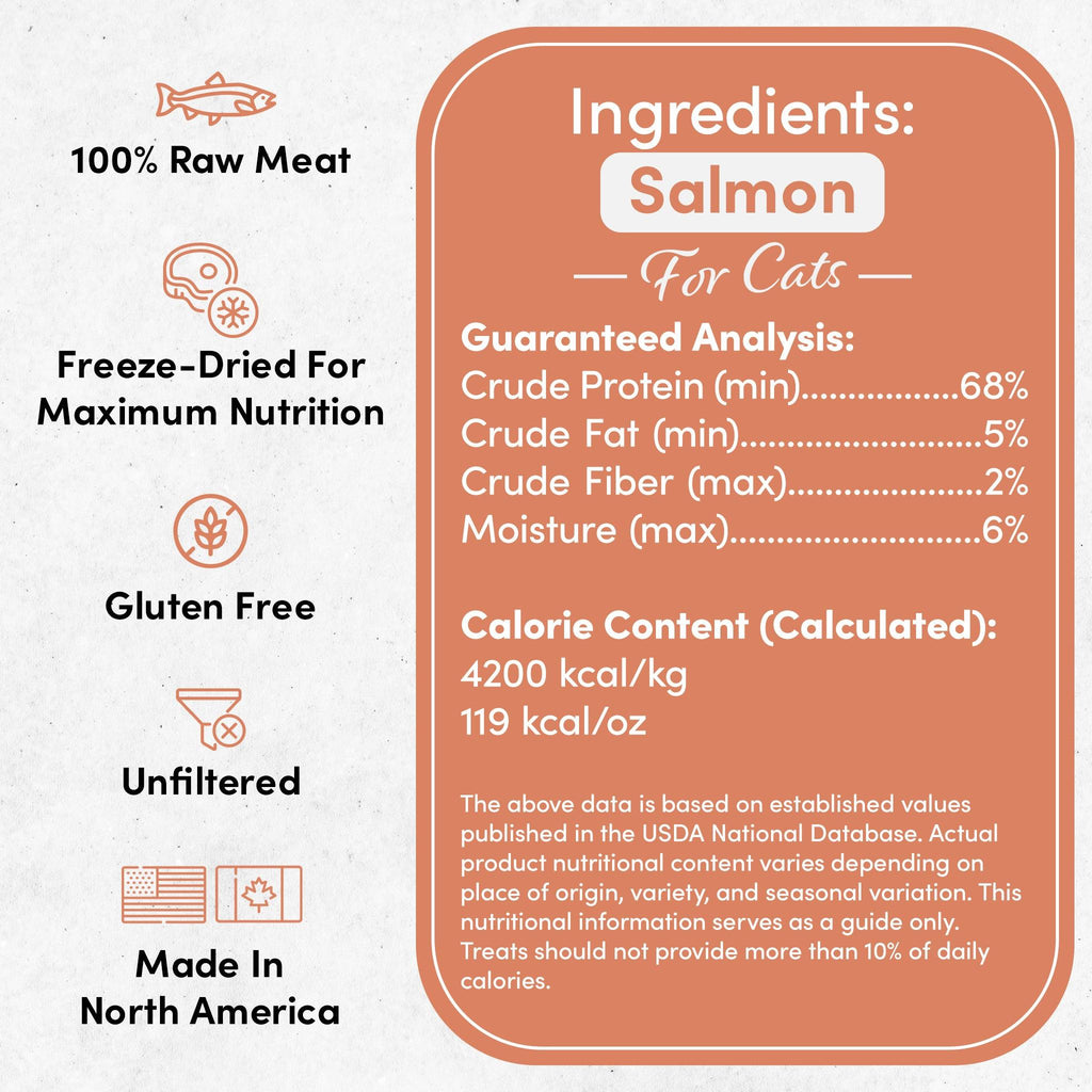 Salmon |Freeze-Dried Raw Treats for Cat