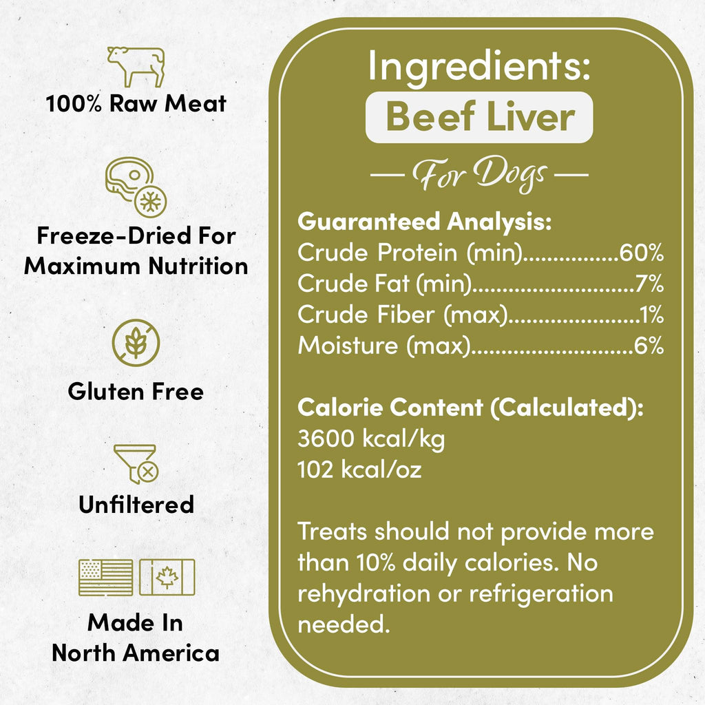 TreatsBeef Liver | Freeze - Dried Raw Dog Treats in Canister
